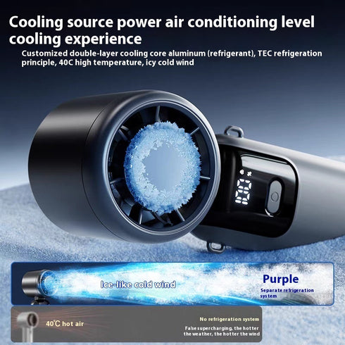 Turbo Handheld Fan – Optional ICE Cooling