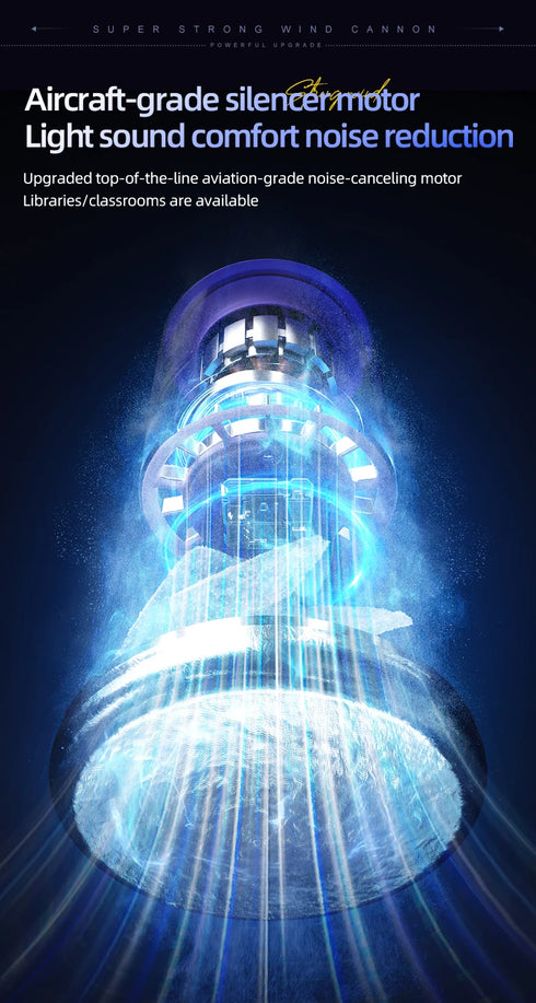 Refrigeration Handheld Fan (2025 Edition)