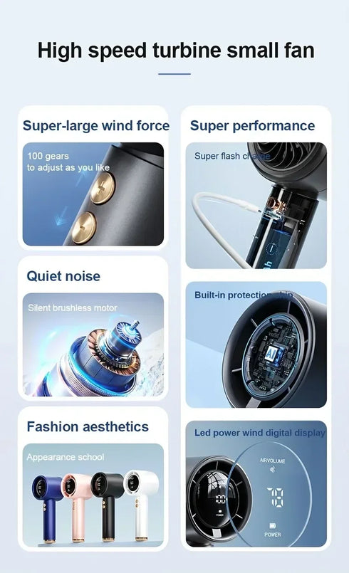 Refrigeration Handheld Fan (2025 Edition)