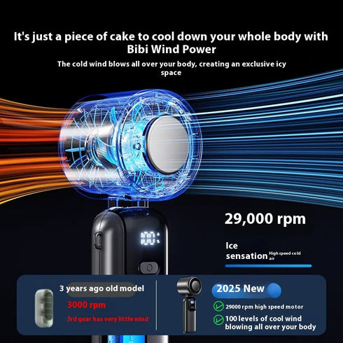 Turbo Handheld Fan – Optional ICE Cooling